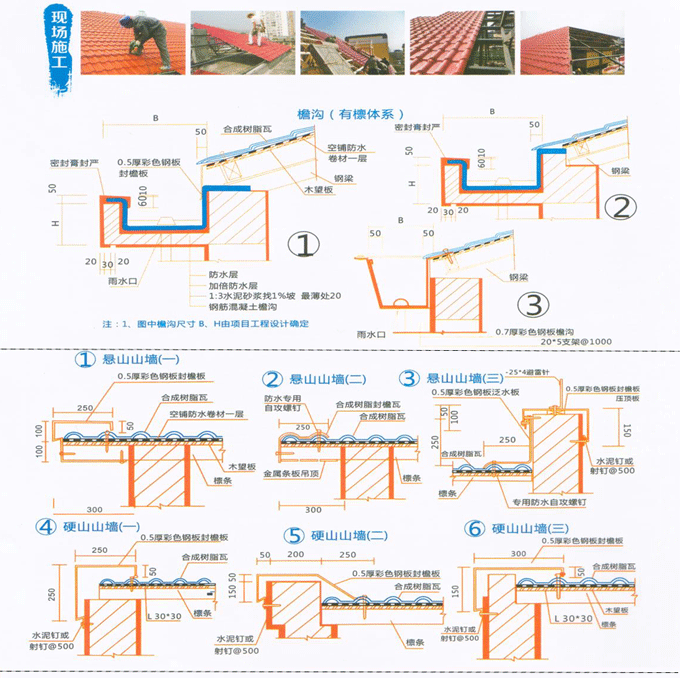 秸稈瓦怎么安裝?安裝圖片教程分享