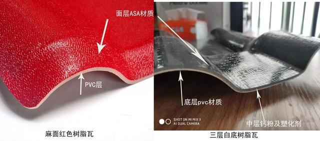灰底樹脂瓦和白底樹脂瓦的區別有什么?價格差異為什么那么大?